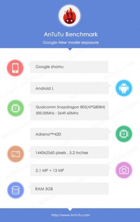 Motorola-Google-Nexus-6-Shamu-AnTuTu-benchmark-specs-Snapdragon-805-Android-L