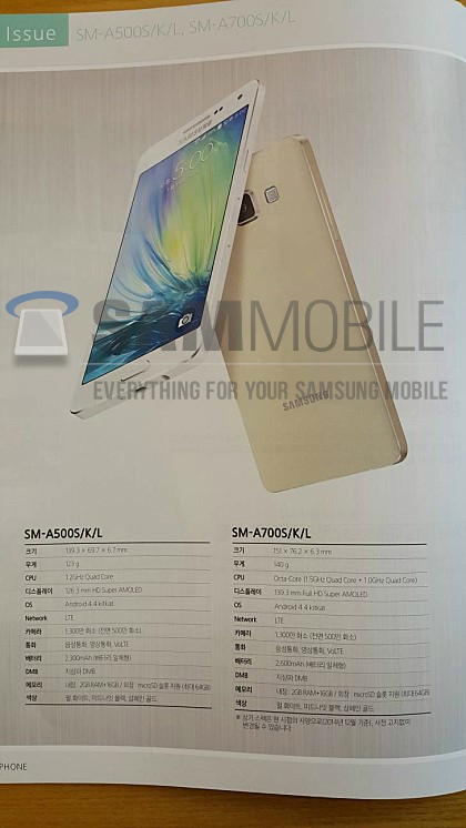 Leaked Galaxy A7 specs