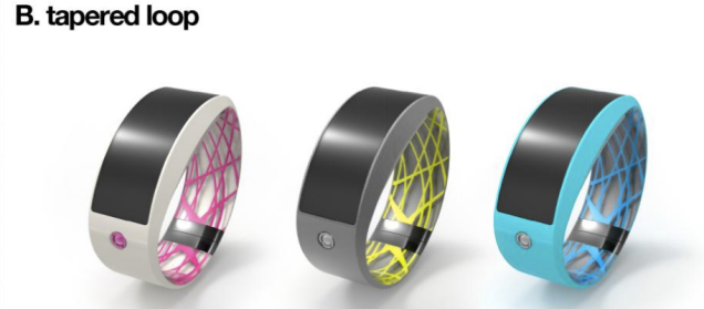 Leaked image of the upcoming Sony SmartBand that is among the most anticipated tech items of 2015