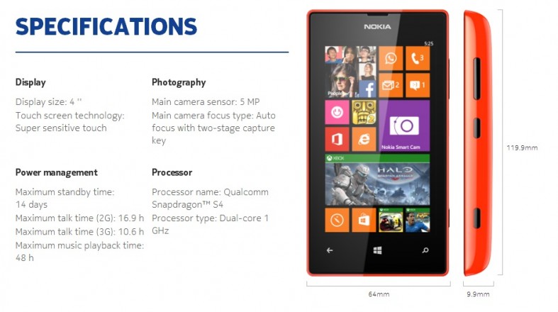 Specs list for the Nokia Lumia 525