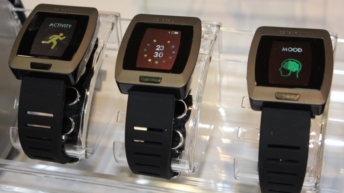 wearables-at-ces-2015-zensorium-being