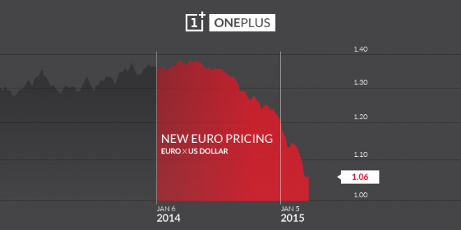oneplus-one-price-set-to-increase-this-month