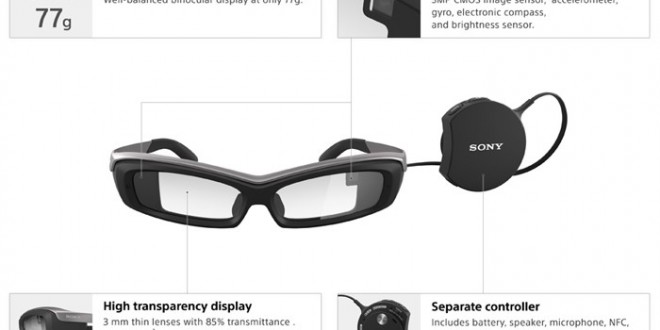 sony-smarteyeglass-is-not-for-entertainment
