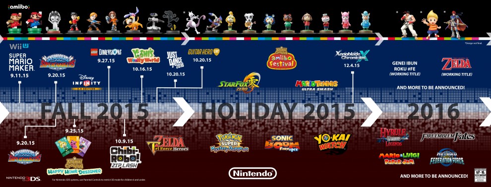Nintendo_E3_Roadmap