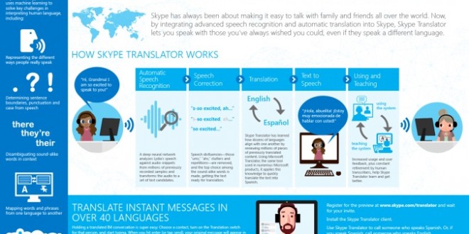 skype-translator-windows-10-real-time
