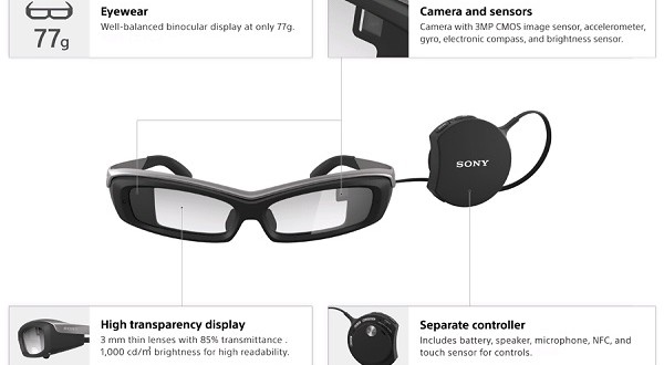 sony-smart-glasses-smarteyeglass-augmeneted-reality-launched-developer-edition