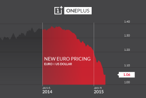 oneplus-one-price-set-to-increase-this-month